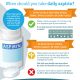 ACC Aspirin Infographic